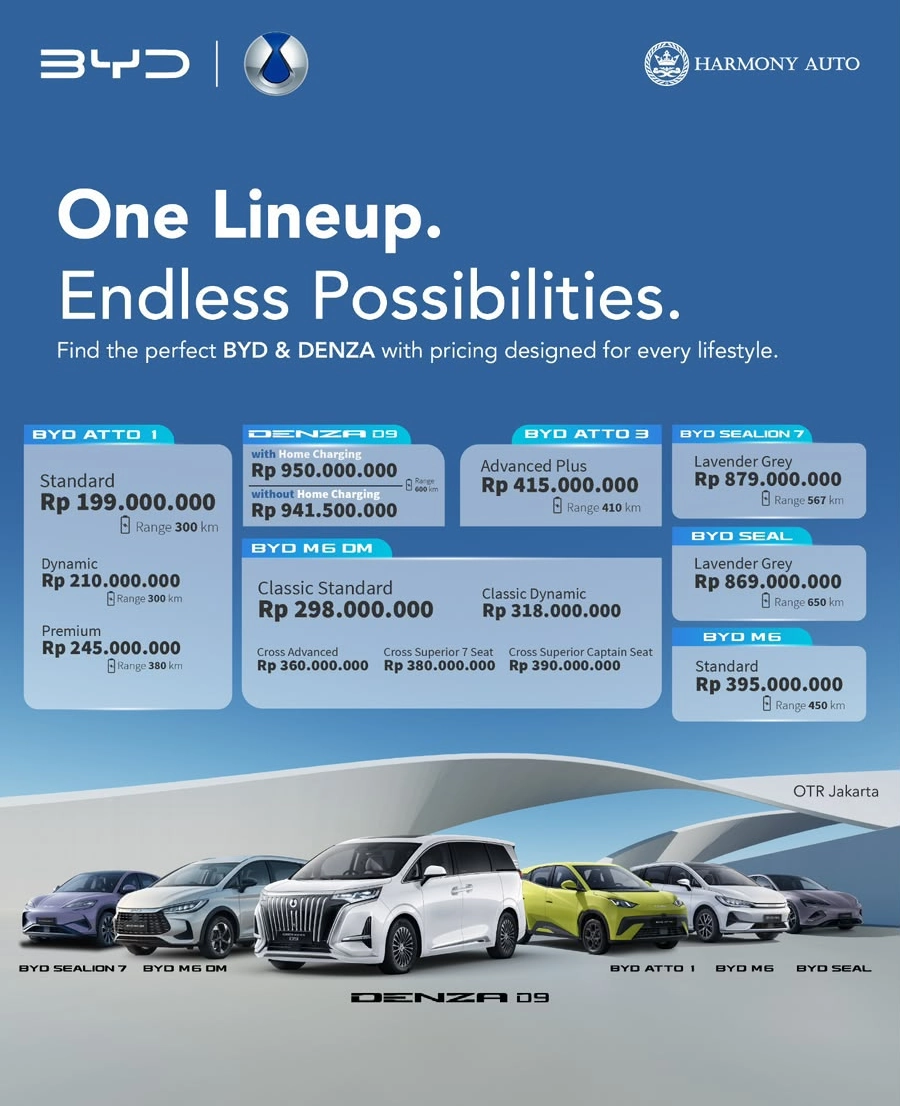 Harga BYD Slipi Jakarta 2026